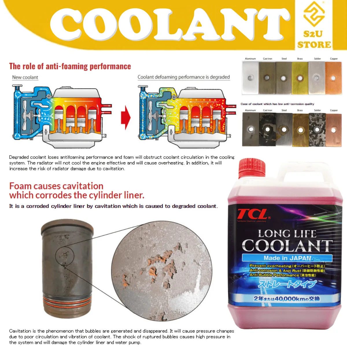 TCL Long life Coolant Original Japan Red Green Blue 2Liter Car Motor Truck Ubat Penyejuk Kereta - Image 3